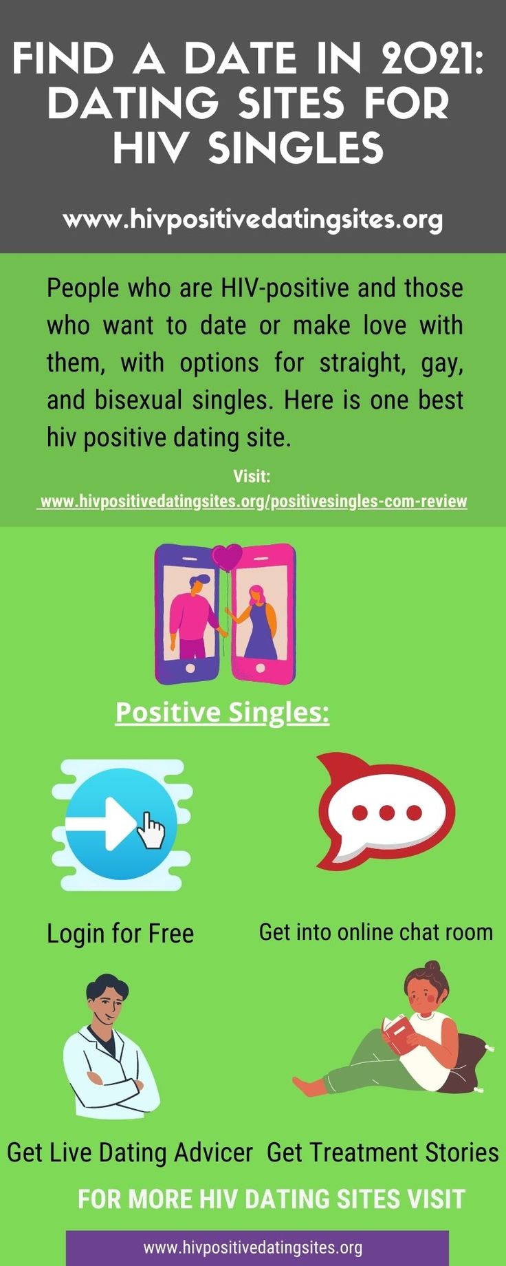 best indian dating site